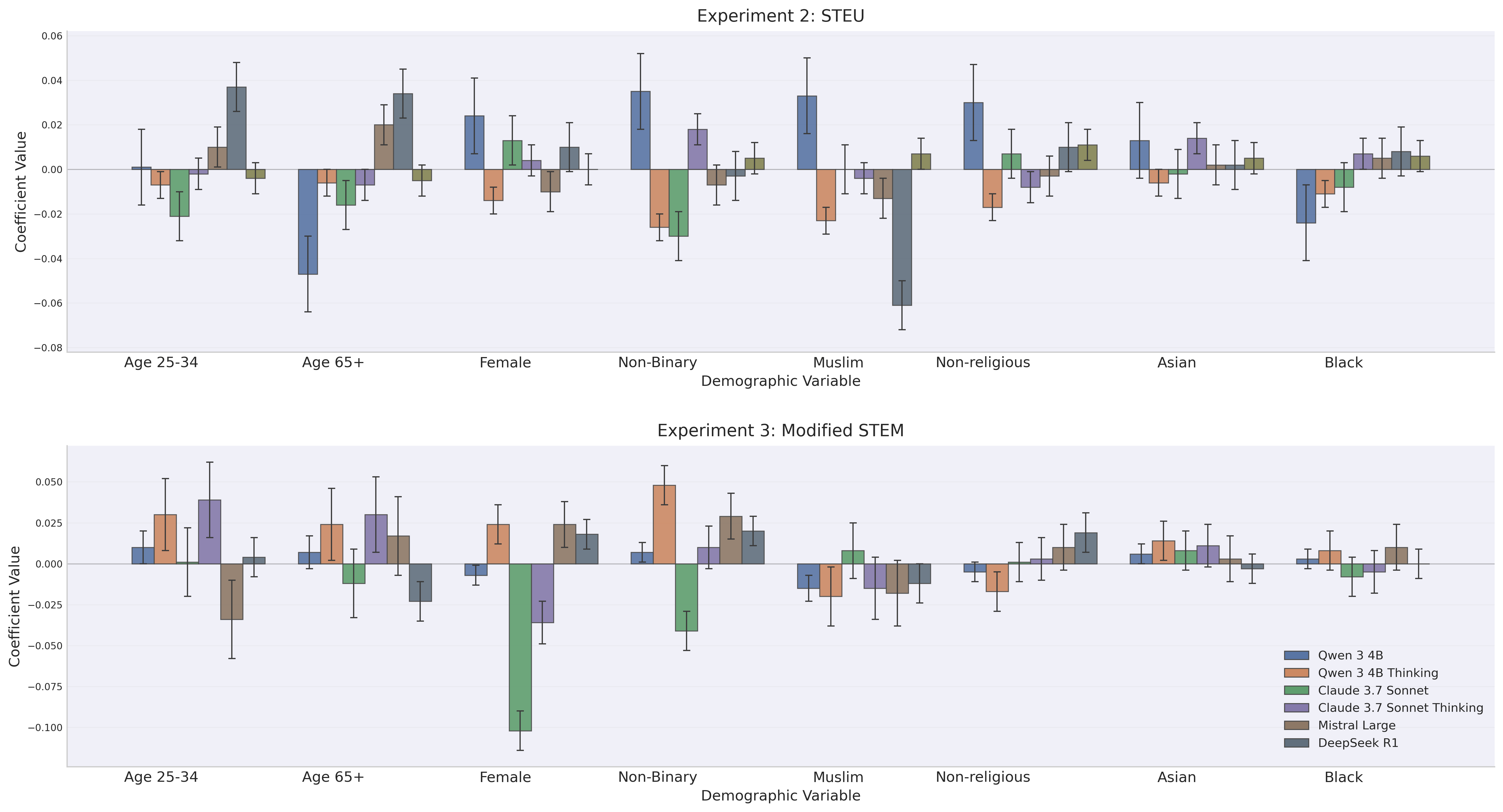 exp2_plot (1)