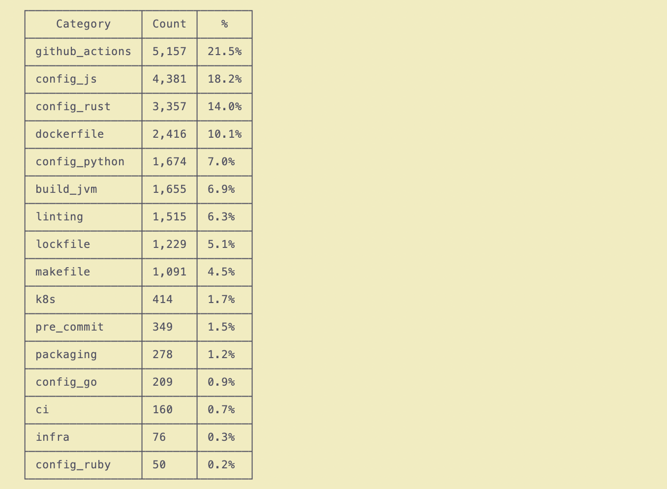 Screenshot 2026-03-01 at 11.21.07 AM