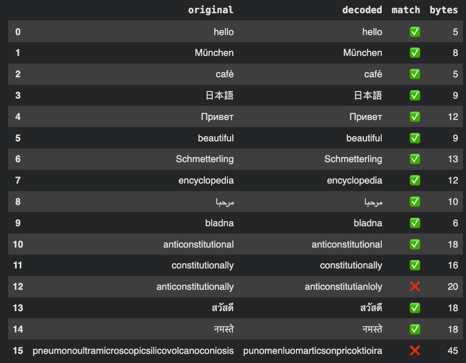 Screenshot 2026-03-25 at 14.26.43